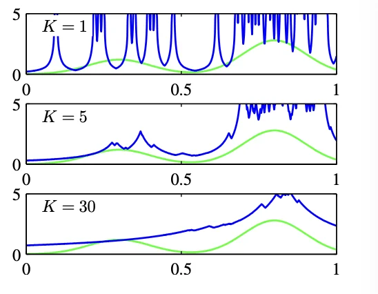 Screenshot 2025-09-04 at 13.03.44