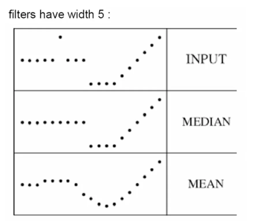 Screenshot 2025-09-10 at 19.47.48