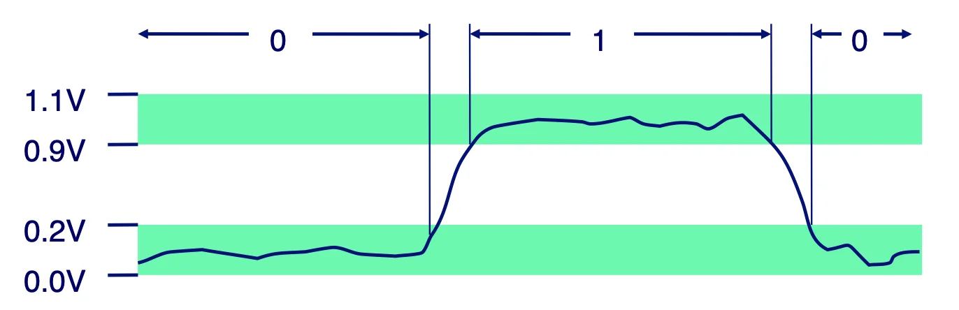 Screenshot 2025-08-25 at 13.30.19