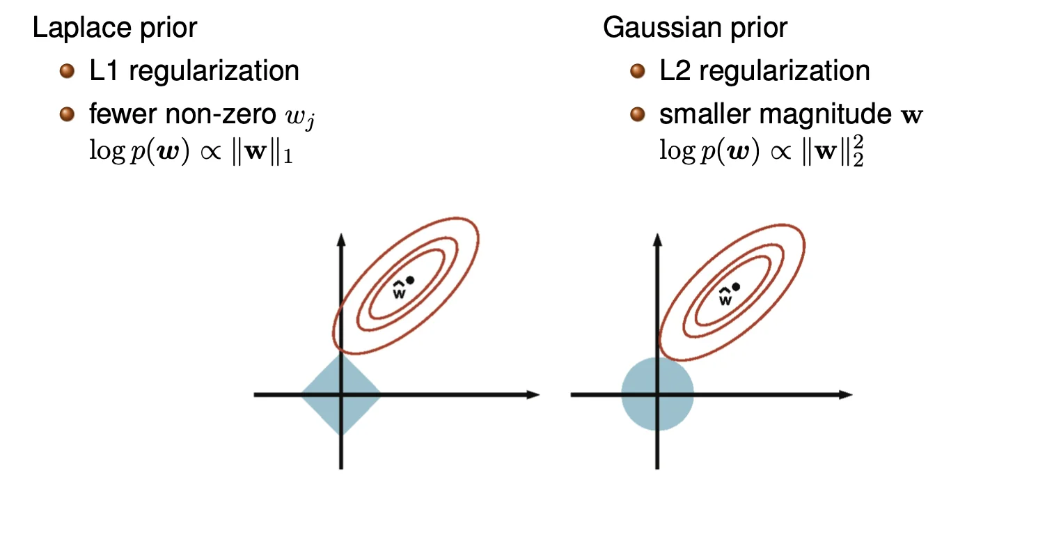 Screenshot 2025-10-14 at 19.22.38