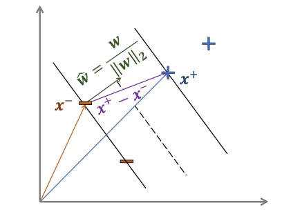 Screenshot 2025-10-15 at 12.29.56