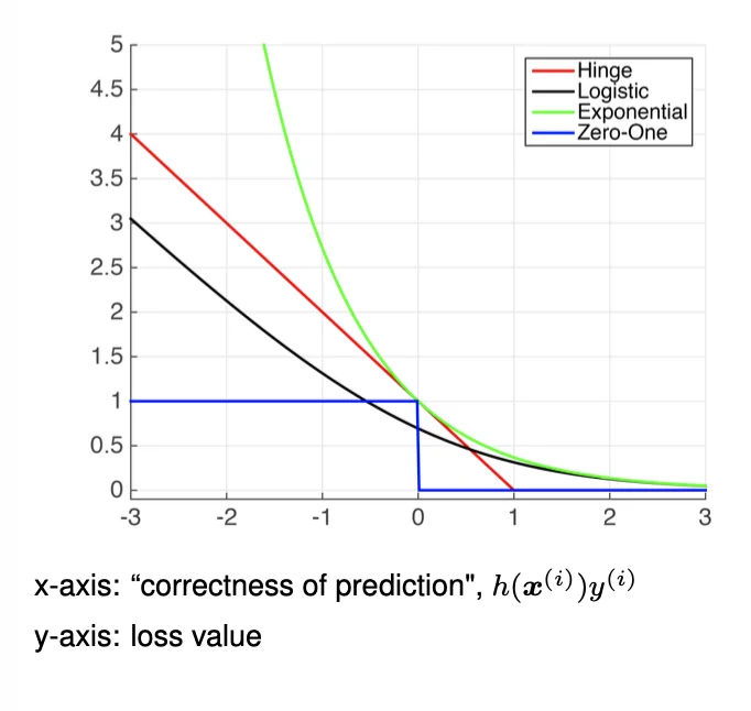 Screenshot 2025-10-16 at 17.00.10