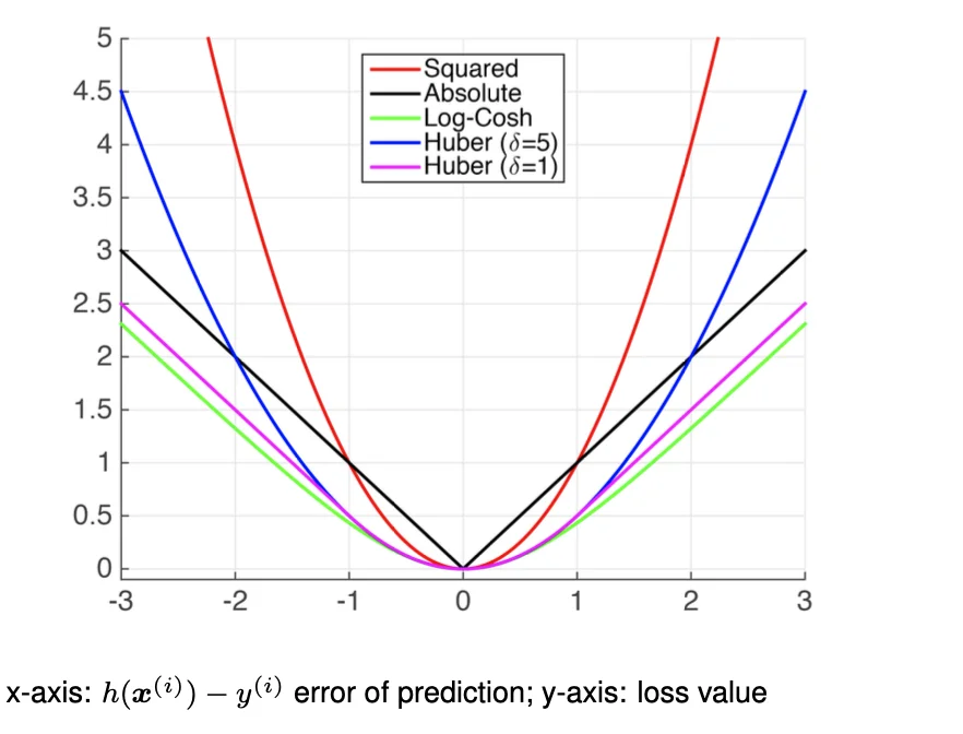 Screenshot 2025-10-16 at 17.24.25