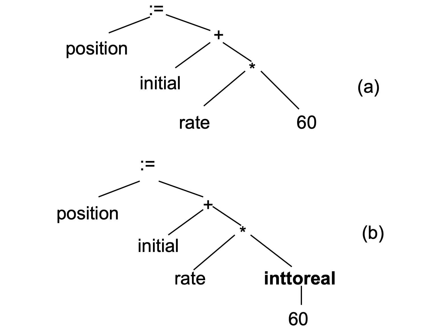 Screenshot 2024-05-30 at 17.16.03